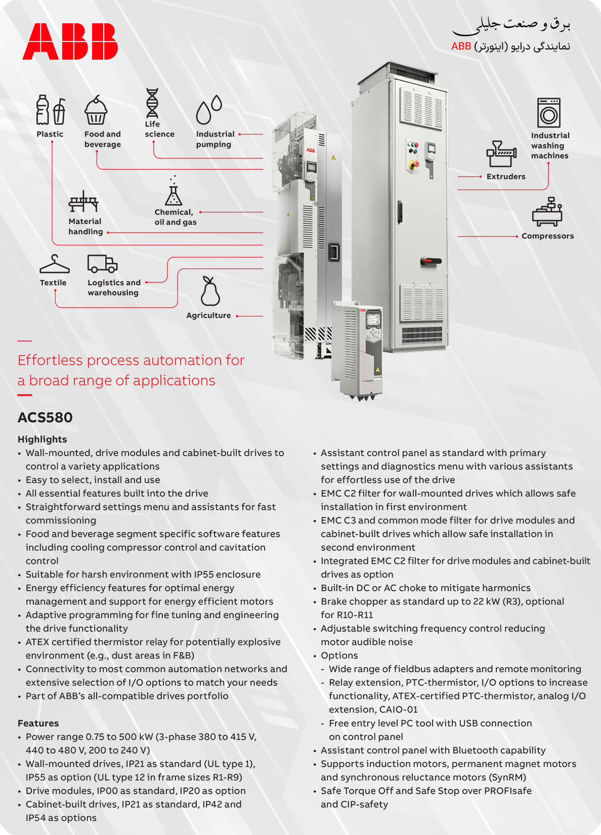 درایو ABB سری ACS580