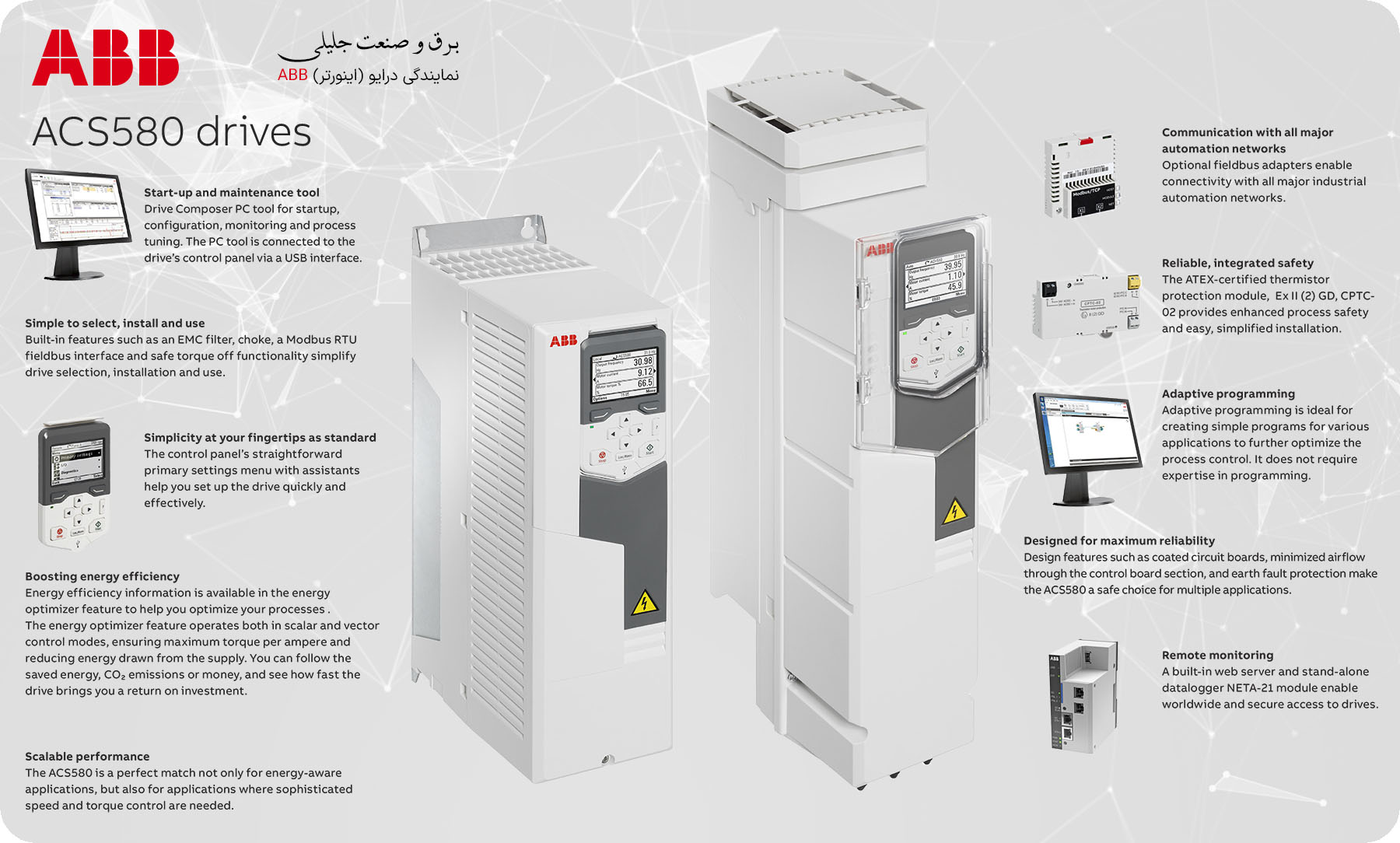 کارت درایو ABB ACS580