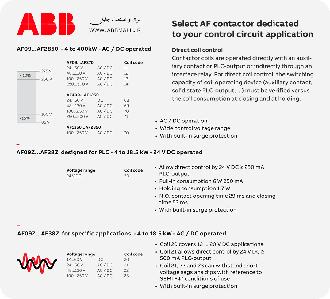 ولتاژ کنتاکتور ABB