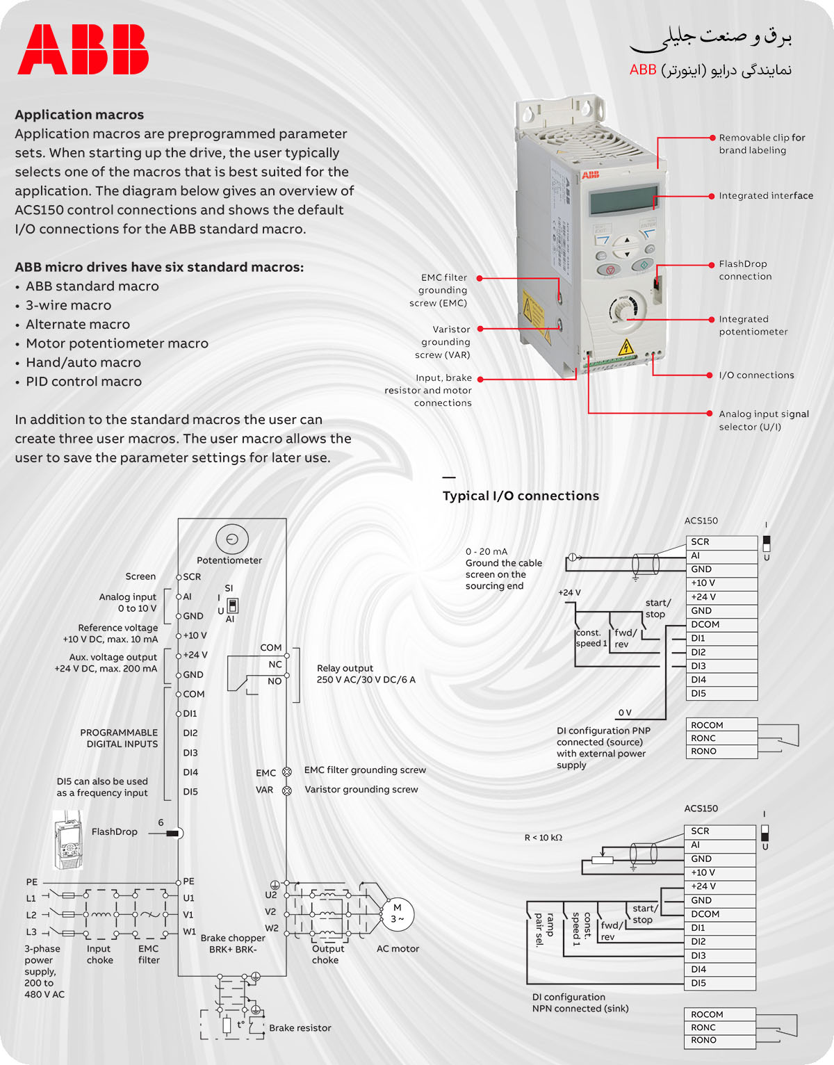 ABB ACS150